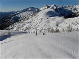 Planina Zajavornik - Debeli vrh above Lipanca